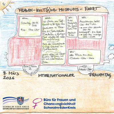 Die Grafik bewirbt eine Frauen-Kult(o)ur-Museums-Fahrt anlässlich des Internationalen Frauentags am 8. März 2026. In handgezeichneter, farbenfroher Gestaltung zeigt sie einen roten Bus mit Informationen zur Veranstaltung: Am Sonntag, 08.03.2026, von 9:00 bis 17:00 Uhr, fahren Teilnehmerinnen im Reisebus zur Gedenkstätte Breitenau in Guxhagen (mit Frauenführung), machen anschließend Station in Gudensberg und besuchen das Stadtmuseum Fritzlar. Treffpunkt ist um 9:00 Uhr auf dem Parkplatz „Am Quiller“ in Treysa. Die Teilnahme steht allen Frauen aus dem Schwalm-Eder-Kreis offen. Anmeldungen sind bis zum 1. März 2026 über die VHS Schwalm-Eder möglich. Veranstalter ist das Büro für Frauen und Chancengleichheit in Kooperation mit der VHS.